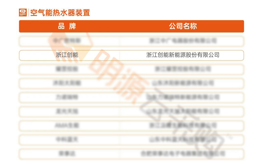 重磅揭晓!304.cam永利股份荣获“2021中国房地产供应商行业竞争力十强”前二甲 重磅揭晓!304.cam永利股份荣获“2021中国房地产供应商行业竞争力十强”前二甲