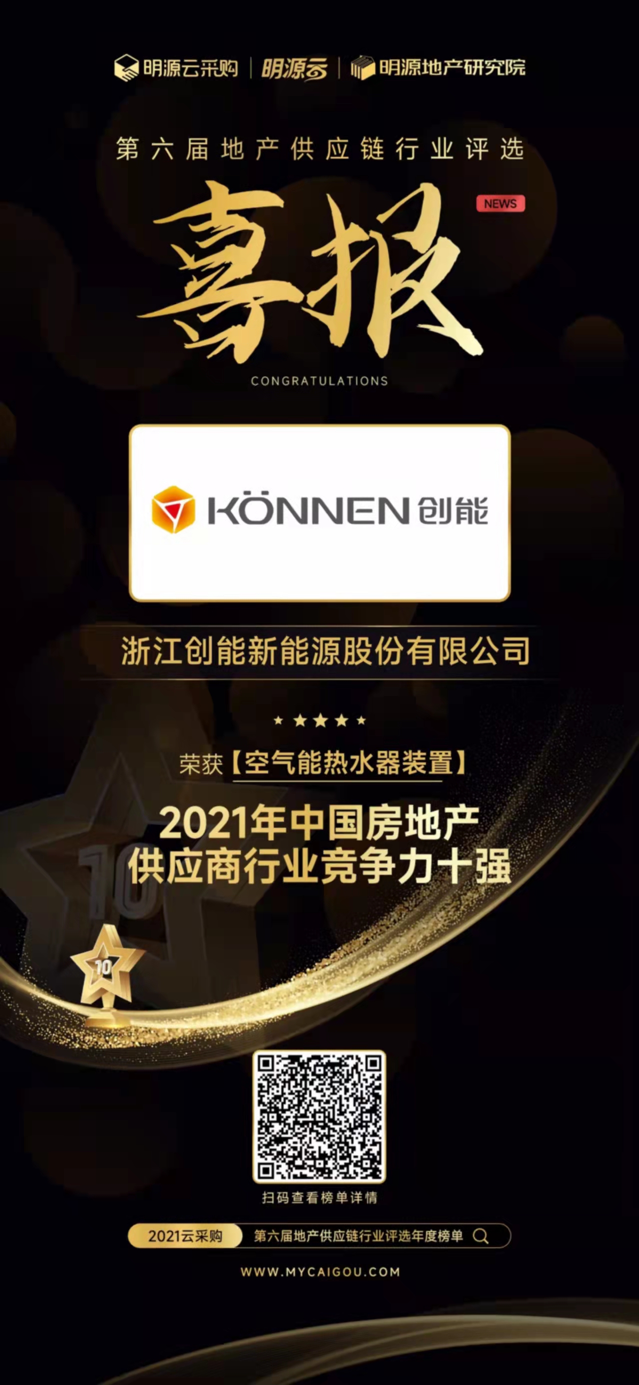 重磅揭晓!304.cam永利股份荣获“2021中国房地产供应商行业竞争力十强”前二甲 重磅揭晓!304.cam永利股份荣获“2021中国房地产供应商行业竞争力十强”前二甲