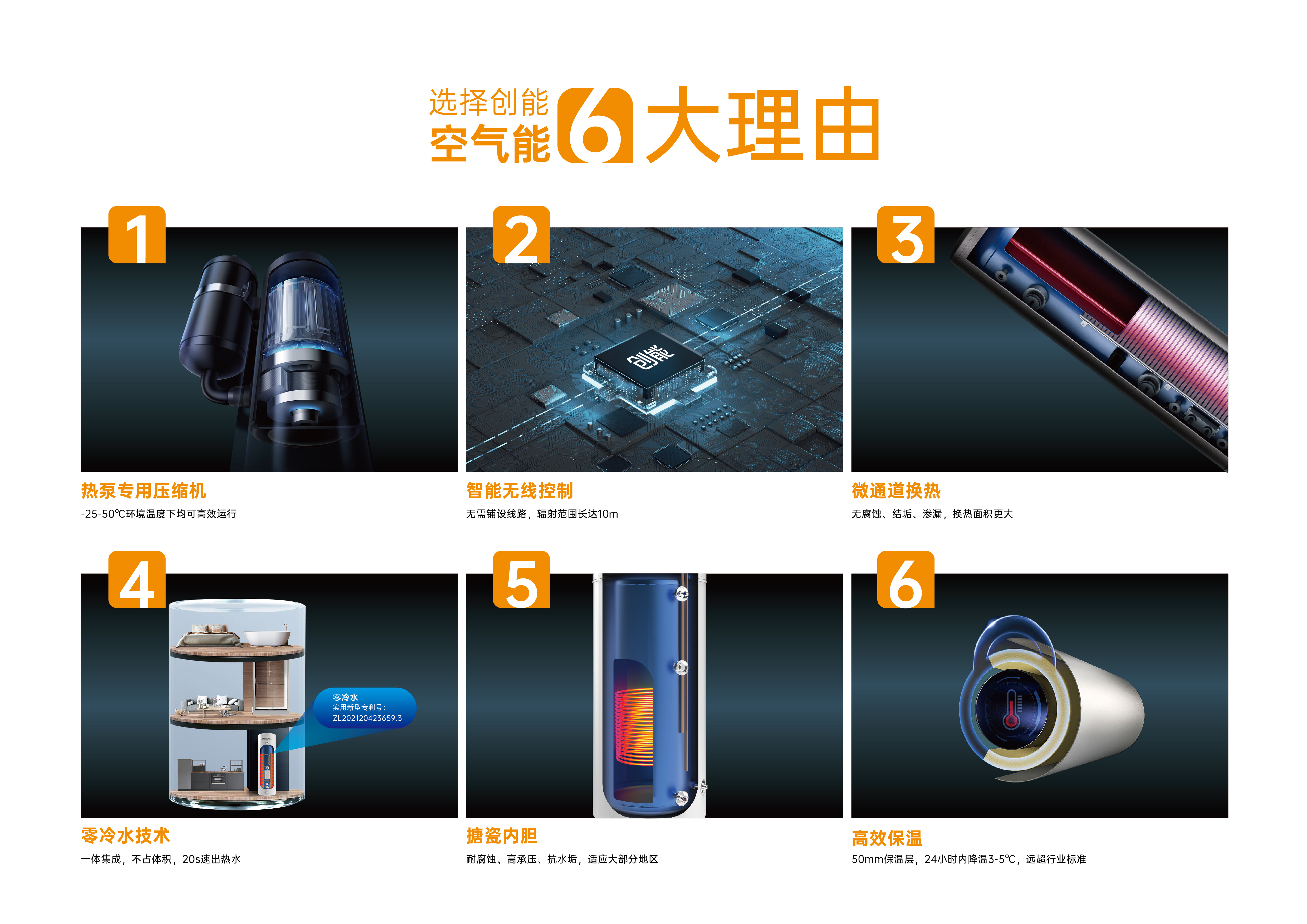 304.cam永利股份凭借[创新一级节能产品]，荣获2022中国冷暖智造“创智奖”