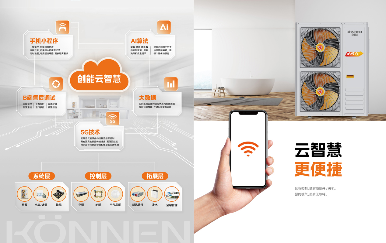 304.cam永利“云智慧”平台系统结构